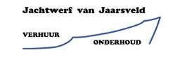 Jachtwerf van Jaarsveld