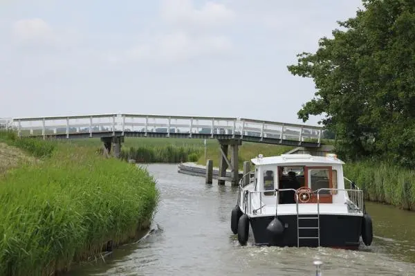 De belangrijkste voorrangsregels